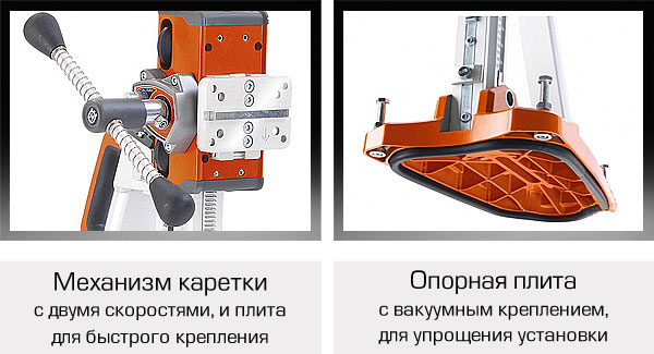 Двухскоростная каретка и быстрое крепление у стойки бурения