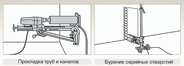 Примеры работы бурильной установки DMS 160 A