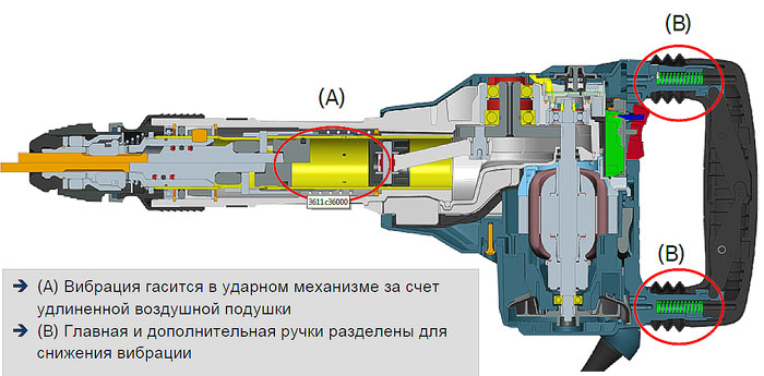 Отбойный молоток Bosch GSH 11 VC оснащен эффективной антивибрационной системой Отбойный молоток Bosch GSH 11 VC оснащен эффективной антивибрационной системой